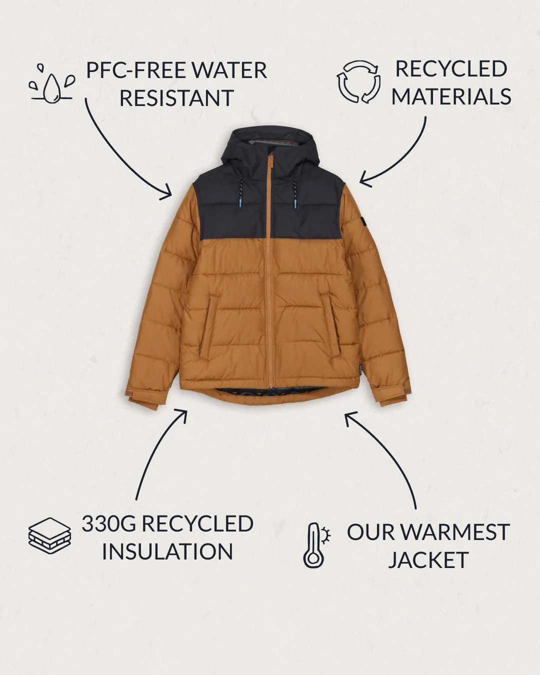 Manitoba Recycled Jacket - Coconut