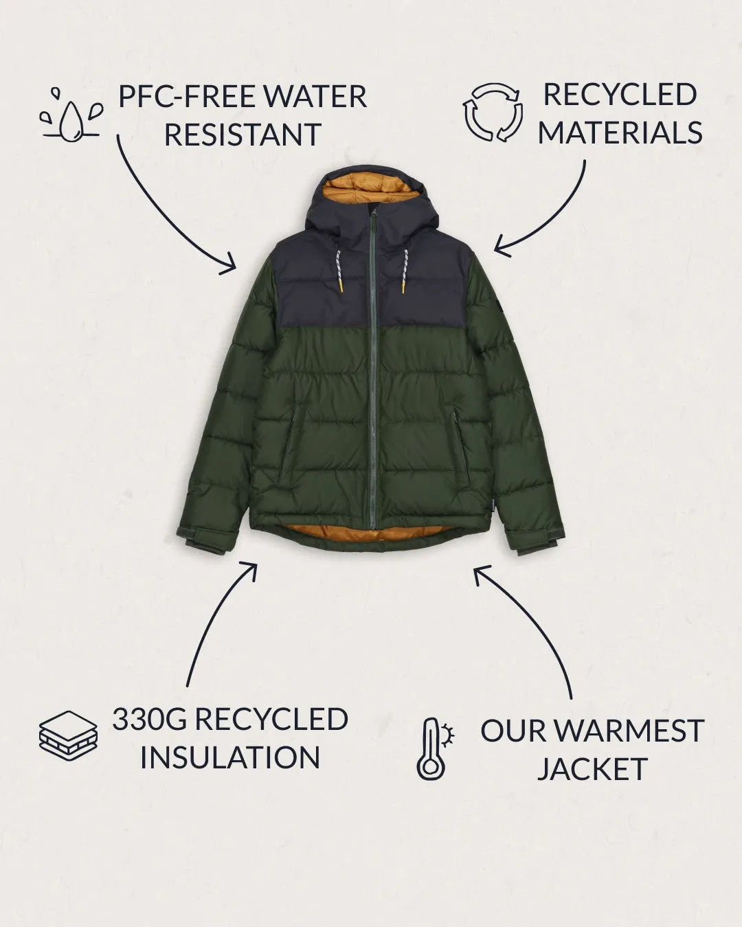 Manitoba Recycled Jacket - Fir Tree